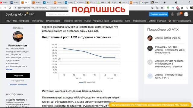 ALTERYX - ПАДЕНИЮ НЕТ ПРЕДЕЛА! инвестиции акции фондовыйрынок