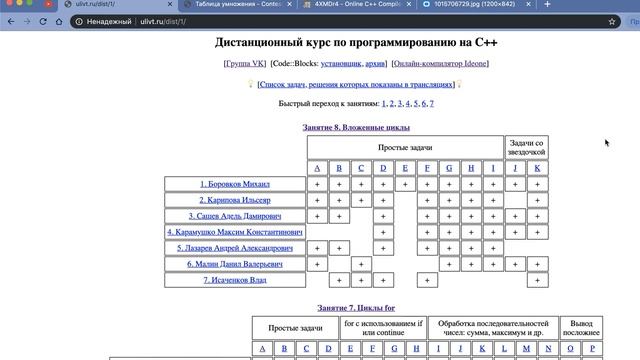 Программирование на C++. Занятие №8. Вложенные циклы.