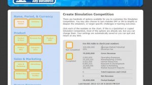 GoVenture CEO CREATE simulation tutorial (formerly named Any Business)