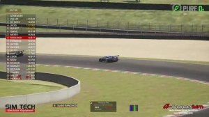 2018.2 SA simGT Series - Round 2 Division 2/3 at Mugello