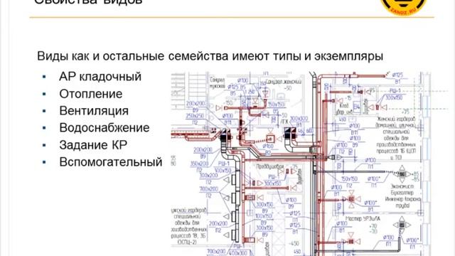 BIM-проектирование в Autodesk Revit. Знакомство с интерфейсом, создание уровней, видов