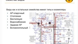 BIM-проектирование в Autodesk Revit. Знакомство с интерфейсом, создание уровней, видов