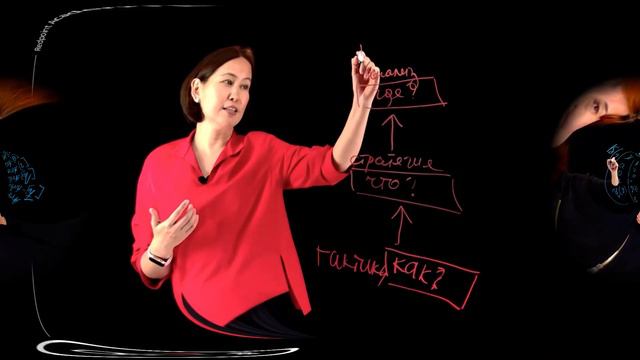 Прозрачная доска/видео доска смотреть онлайн