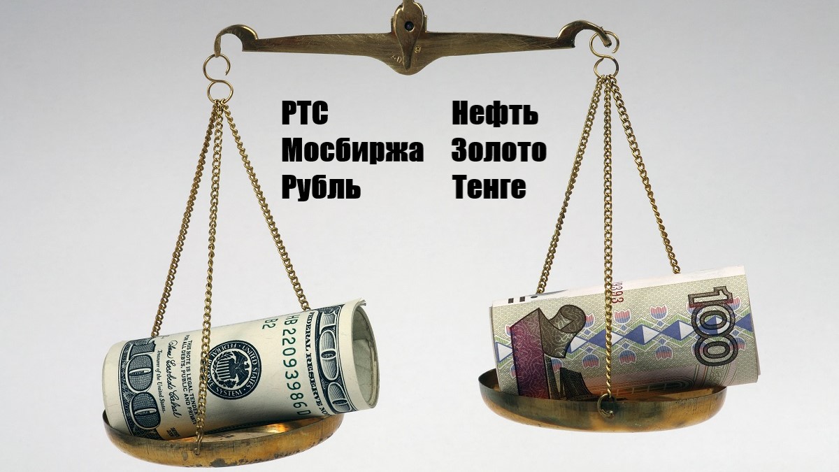 Курс доллара. Устойчивость рубля на фоне дисбаланса рынка. Обзор на 28.04.2022.mov