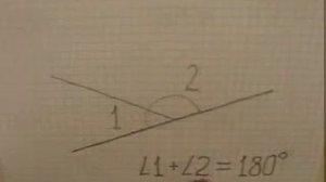 Свойство смежных углов