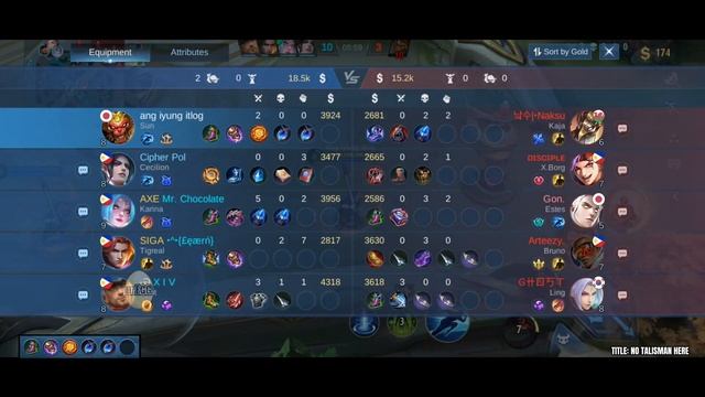 THIS IS WHY X-BORG USER HATE MY SUN | SOLO MYTHIC RANK | SUN BEST BUILD 2022 -MLBB? #topglobal #sun