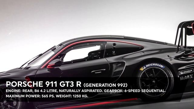 Assetto Corsa Competizione: 2023 GT World Challenge DLC. Three new cars and one new track! смотреть онлайн