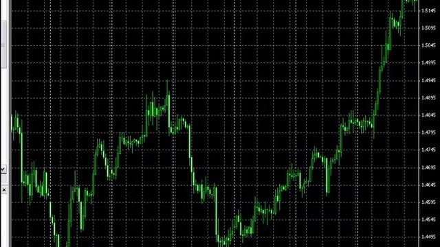 Как торговать на Форекс. Принцип торговли.