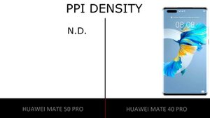 Huawei Mate 50 Pro vs Huawei Mate 40 Pro