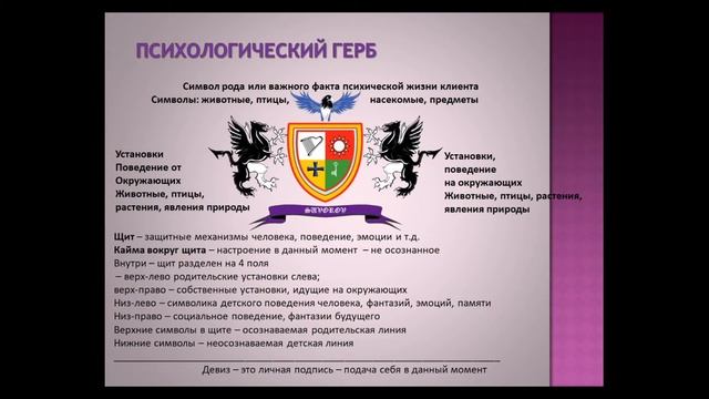 Психологическая Геральдика (1-я редакция) смотреть онлайн