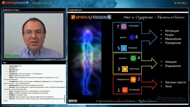 Как преодолеть усталость смотреть онлайн