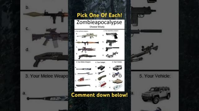 Zombie Apocalypse survival kit Weapons - #zombiesurvival #prepping #survivaltips