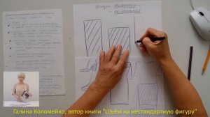 Маленькая и полная что носить. Короткая лекция Галины Коломейко #galinakolomejko