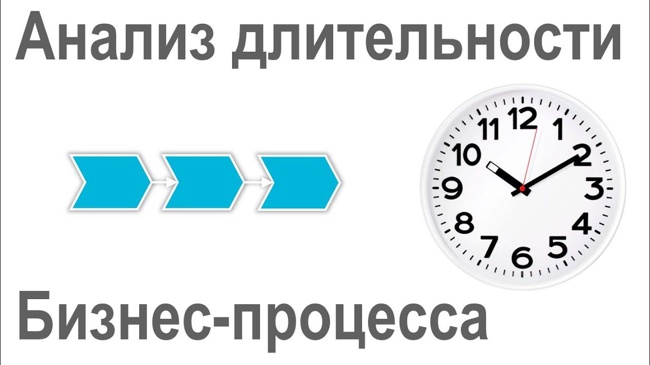 Анализ длительности бизнес-процесса в системе Бизнес-инженер