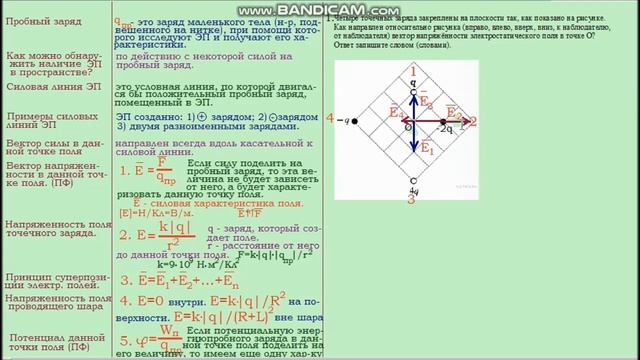 2. ЭЛЕКТРИЧЕСКОЕ ПОЛЕ. НАПРЯЖЕННОСТЬ. ПОТЕНЦИАЛ.