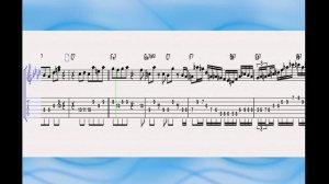 Django - Joe Pass Jazz Guitar Solo Transcription