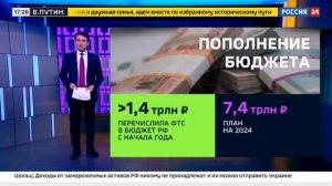 Телеканал «Россия 24», программа «Экономика», 21.03.2024