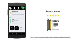 Рейтинг водителя. Учет и методика расчета рейтинга Яндекс Такси