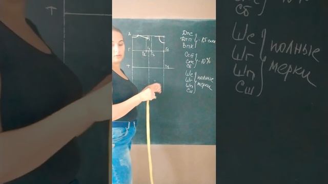 Построение выкройки купальника для художественной гимнастики смотреть онлайн