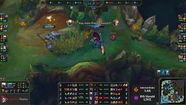 PANTH vs SHEN (MID) | 4.3M mastery, 600+ games, Legendary, 11/4/10 | KR Master | 12.7 смотреть онлайн