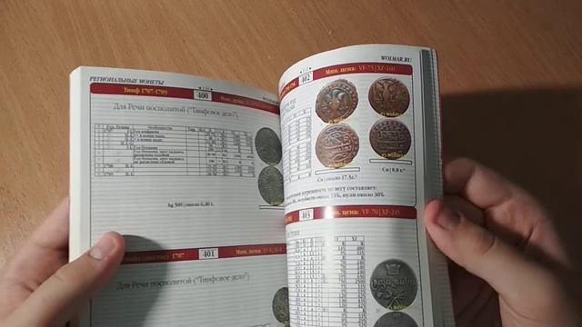 Какими я пользуюсь каталогами по нумизматики и бонистики.