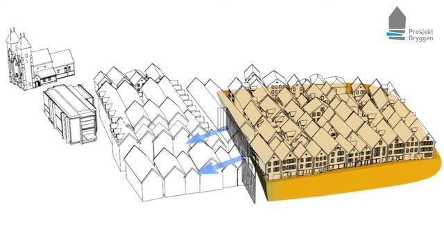 Archaeological deposits and groundwater - Rescuing World Heritage Site Bryggen смотреть онлайн