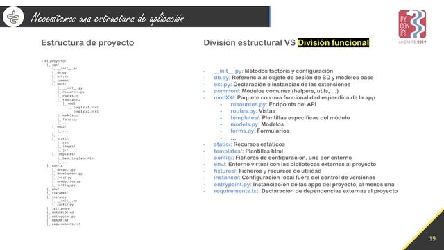 Usando Flask en el mundo real extensiones y buenas prácticas / Juan José Lozano López смотреть онлайн