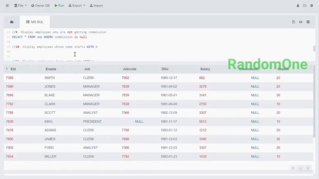 Writing Basic SQL SELECT Statements