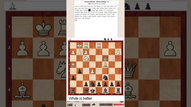 Series 6 - Game of Wilhelm Steinitz || Wilhelm Steinitz vs Philipp Meitner