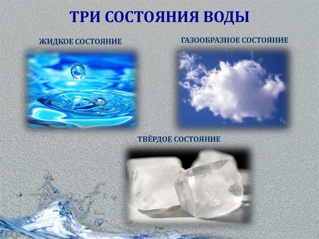 Три состояния воды картинки для детей