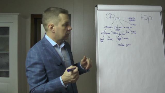 Целевая аудитория в столярке. Кто он, идеальный клиент столярной мастерской?
