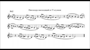 РАЗВИТИЕ АБСОЛЮТНОГО СЛУХА. КИРЮШИН В. В.  УПР-2/158