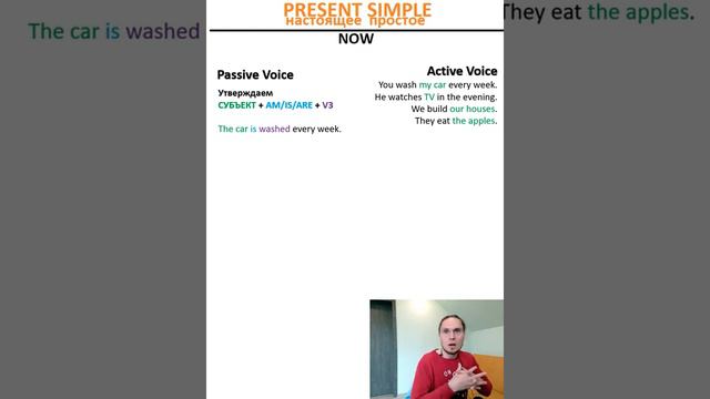 PassiveVoice #1 - Present Simple