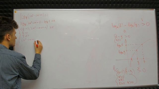 ЕВГЕНИЙ РЕШАЕЛ ЛОГ НЕРАВЕНСТВО РАЦИОНАЛИЗАЦИЕЙ №2 смотреть онлайн