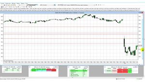 +1.76%. Активный интрадей, торговля на открытии и скальпинг на новостях с роботом МААНИ 144. 18+