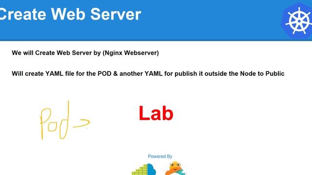 Kubernetes Arabic Course | Lesson 7 | Kubernetes Basic Commands & Lab смотреть онлайн