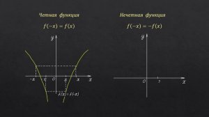Основные свойства функции