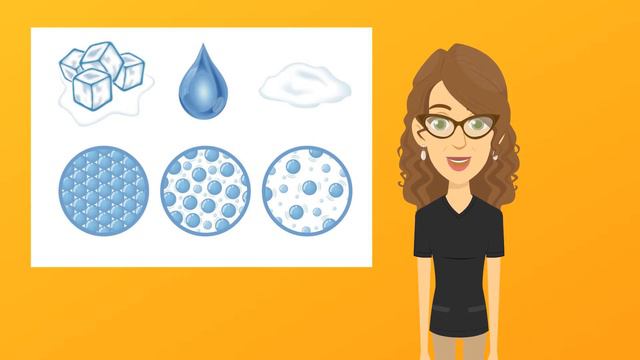 Protein Denaturation & Coagulation in Cooking смотреть онлайн