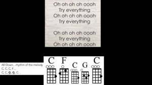 Try Everything - Uke Chord Guide