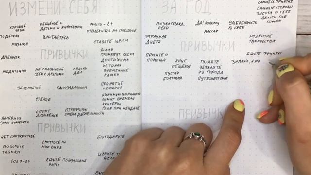 Как рисовать ВИЗУАЛЬНЫЕ КОНСПЕКТЫ. Книга Одна привычка в неделю Бретт Блюменталь.