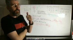 Продолжение. Слава Шарк. Для новичков.