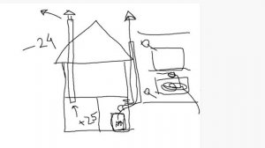 Как устранить обратную тягу в системе вентиляции частного дома? Пример консультации.