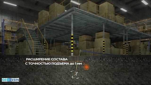 «Геополимерные Технологии» (GPT) используют инновационную технологию GeoResin Https://gptek.ru/