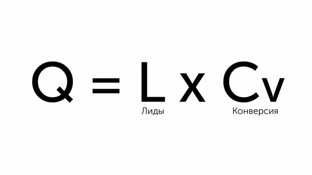 Из точки "А" в точку "Б". Декомпозиция | Михаил Дашкиев. Бизнес Молодость