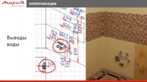 Замер кухни