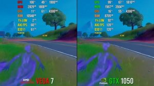 Ryzen 5 5600G (VEGA 7) vs. GTX 1050 | 1080p Test in 8 Games