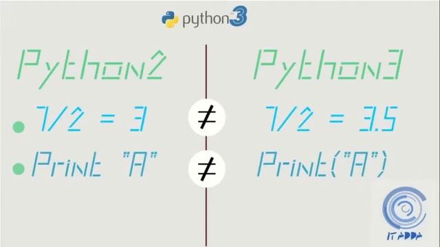 Why python3 ? python2 vs python3 .