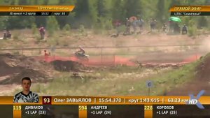 Класс 125 сс. 2 финал. Чемпионат России по мотокроссу. 3 этап. Ивановская обл. ЦТВС Семигорье