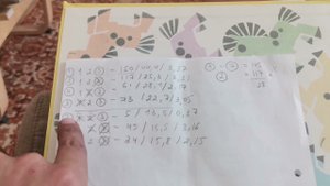 2) Как соединять солнечные панели: последовательно или параллельно? Актуально для кемперов.