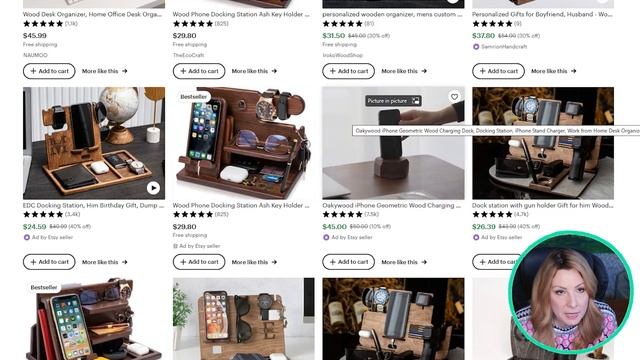 Новые идеи и ниши: Деревянные Изделия на продажу на Западе. Лучшие подарки/ товары для мужчин!